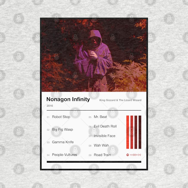 Nonagon Infinity Tracklist by fantanamobay@gmail.com